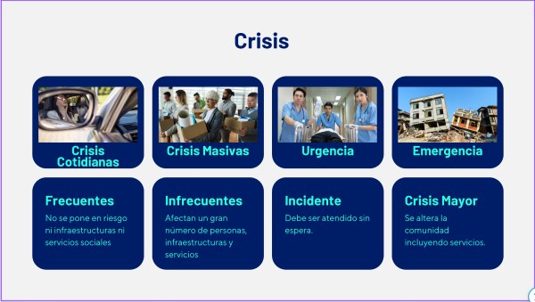 PRIMEROS AUXILIOS PSICOLÓGICOS EN EL TRABAJO